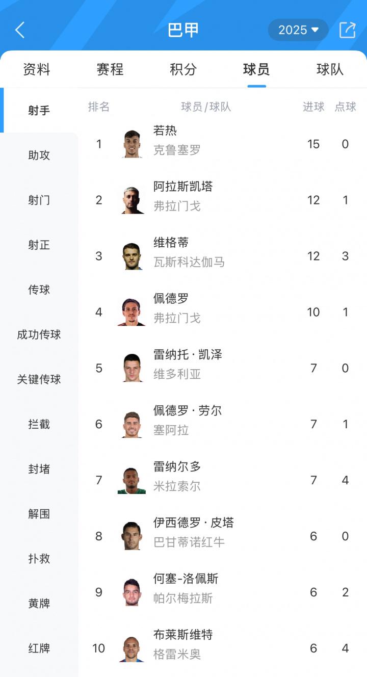 dingy, net, 右膝髌腱断 dingy, net, 右膝髌腱断